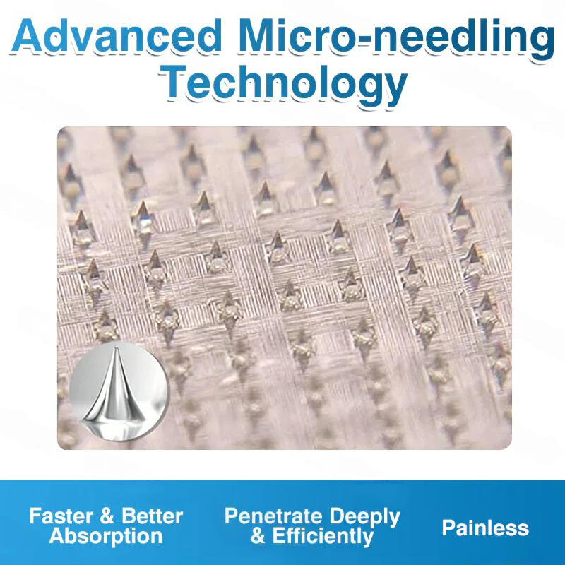 š
š Microneedle Patch Rollā”Instant Relief, Long-Term ResultsāØ