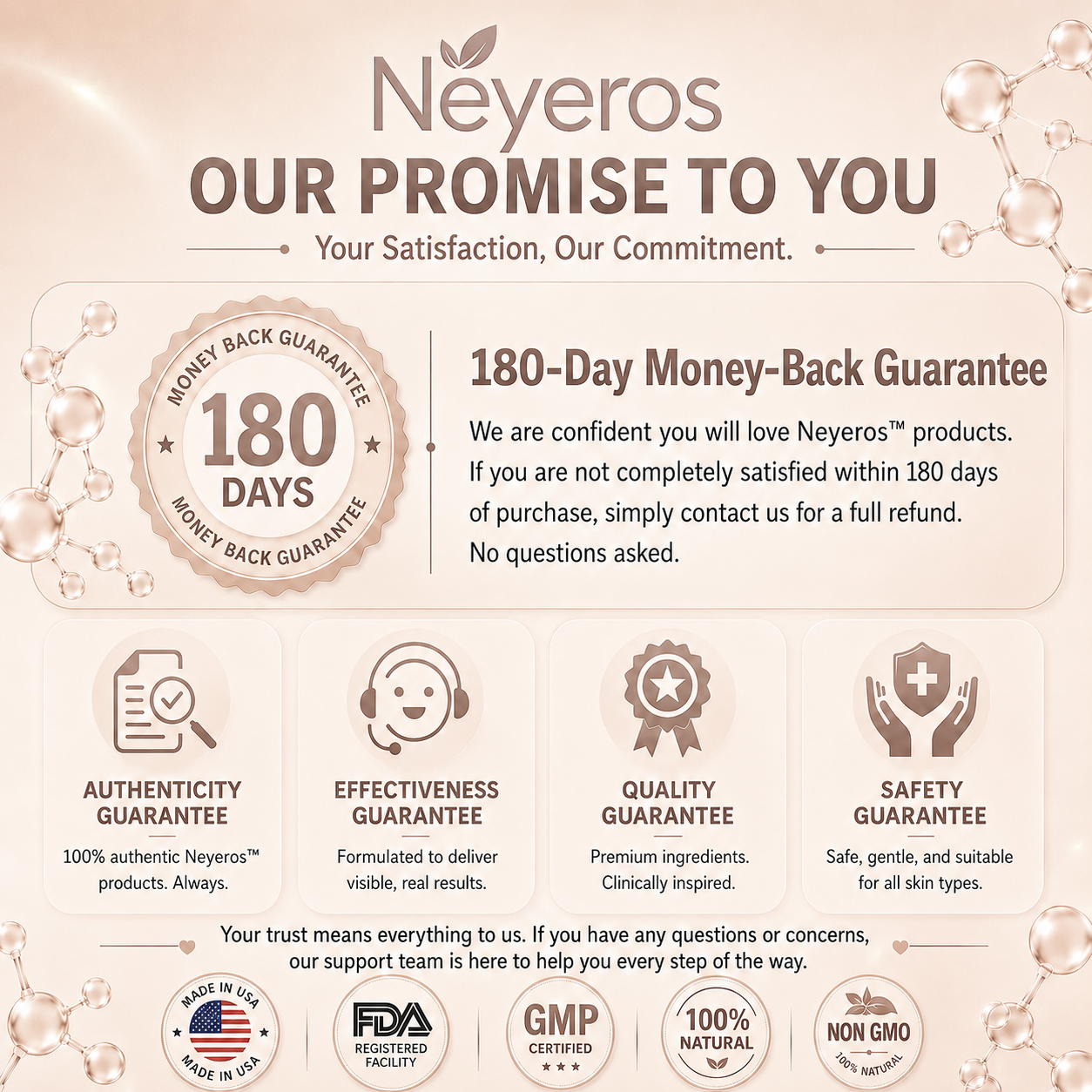 Neyeros® Targeted Breast Enhancement Advanced Nano Microneedle Patch