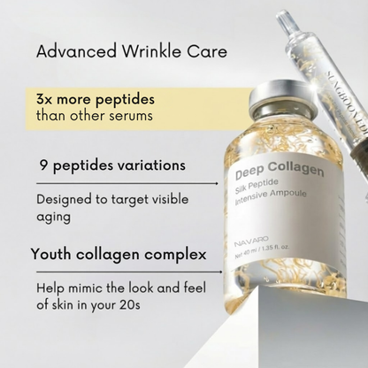 NEYEROS™ Collagen Peptide Lifting Ampoule